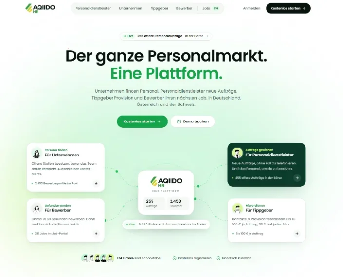 Startseite der Personalplattform aqiido
